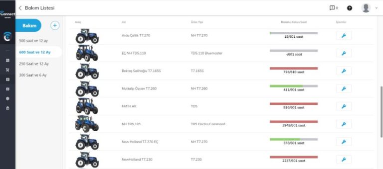 TTConnect-Bakim-_-NH